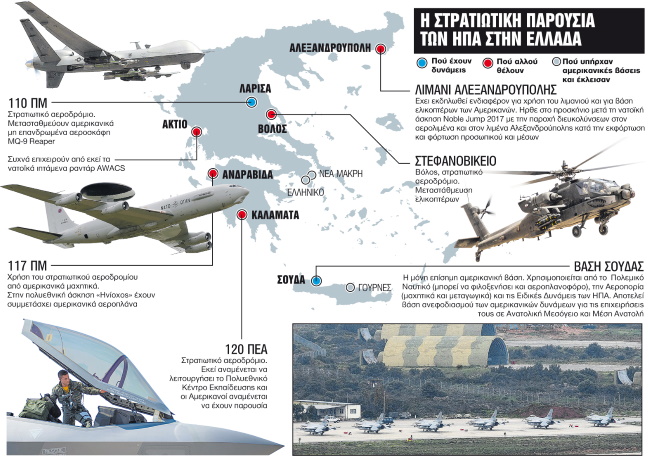 Χάρτης τις αμερικανικές βάσεις στην Ελλάδα